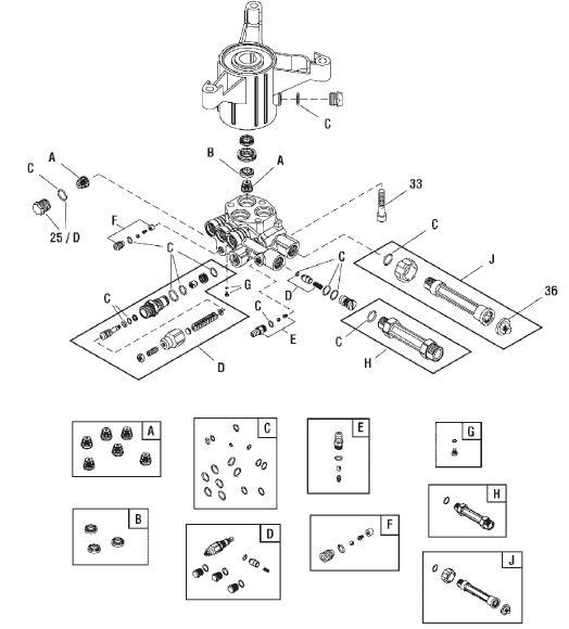 020447-0 202274gs pump breakdown